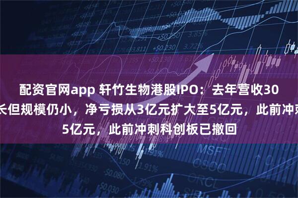 配资官网app 轩竹生物港股IPO：去年营收3000万元初现增长但规模仍小，净亏损从3亿元扩大至5亿元，此前冲刺科创板已撤回