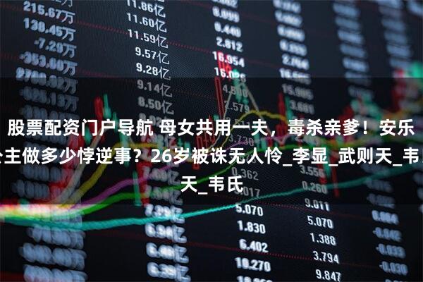 股票配资门户导航 母女共用一夫，毒杀亲爹！安乐公主做多少悖逆事？26岁被诛无人怜_李显_武则天_韦氏